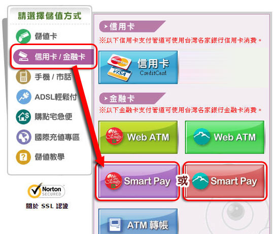 中國信託smart Pay 儲值教學 唯舞獨尊遊戲官方網站